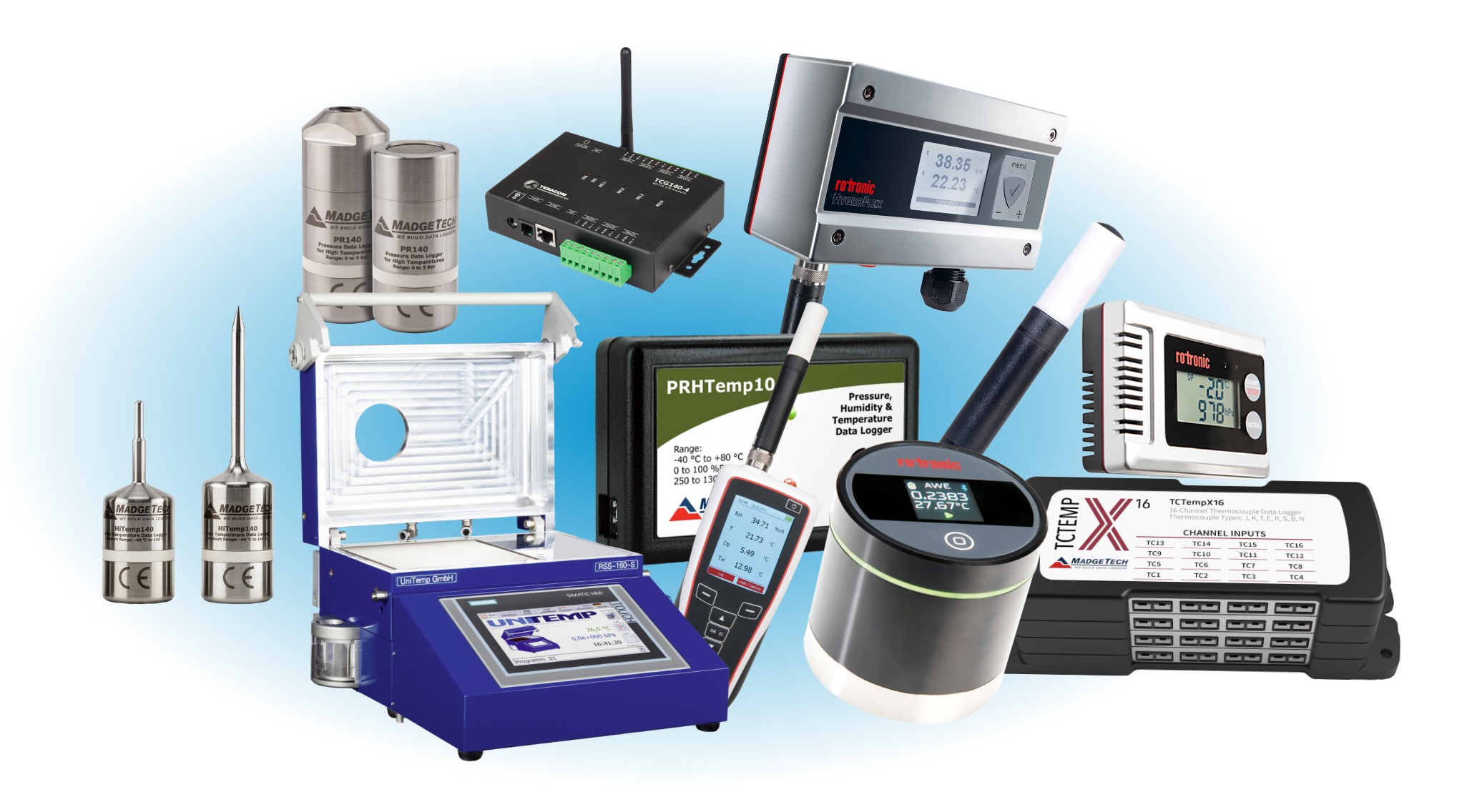 01 | Speciální obsahy | Blog banner