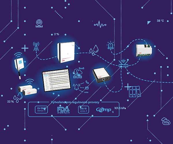 Spolehlivý GxP monitorovací systém RMS ochrání vaše produkty Spolehlivý GxP monitorovací systém RMS ochrání vaše produkty