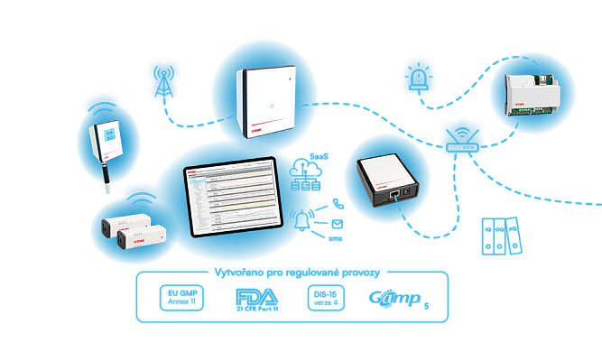 Monitorovací a automatizační systémy